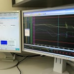 Messwerte und Status der Klappen im Wehr